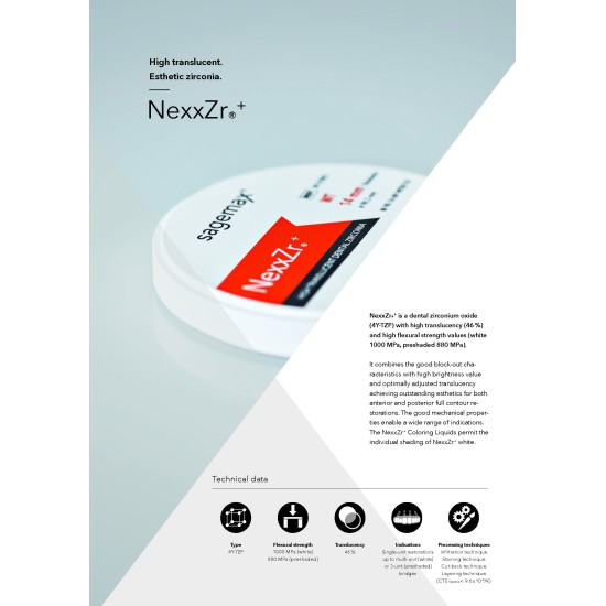 Sagemax- NexxZr +